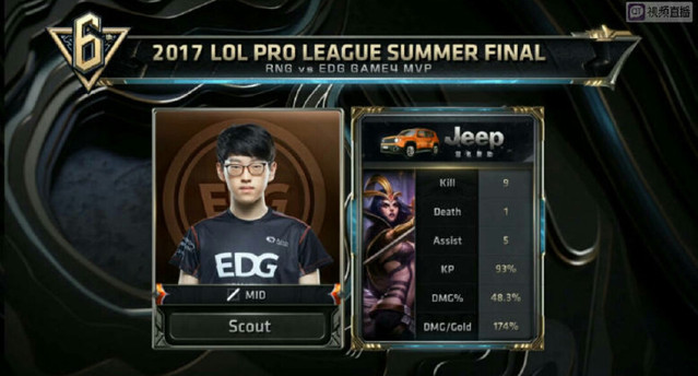 泳锦标赛5 泳锦标赛5