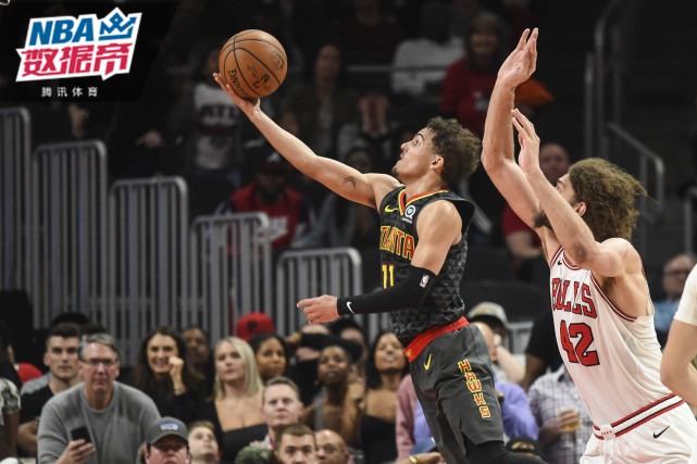 学的技术改 学的技术改