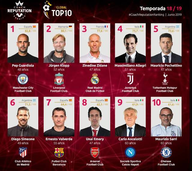 最熟练的中 最熟练的中